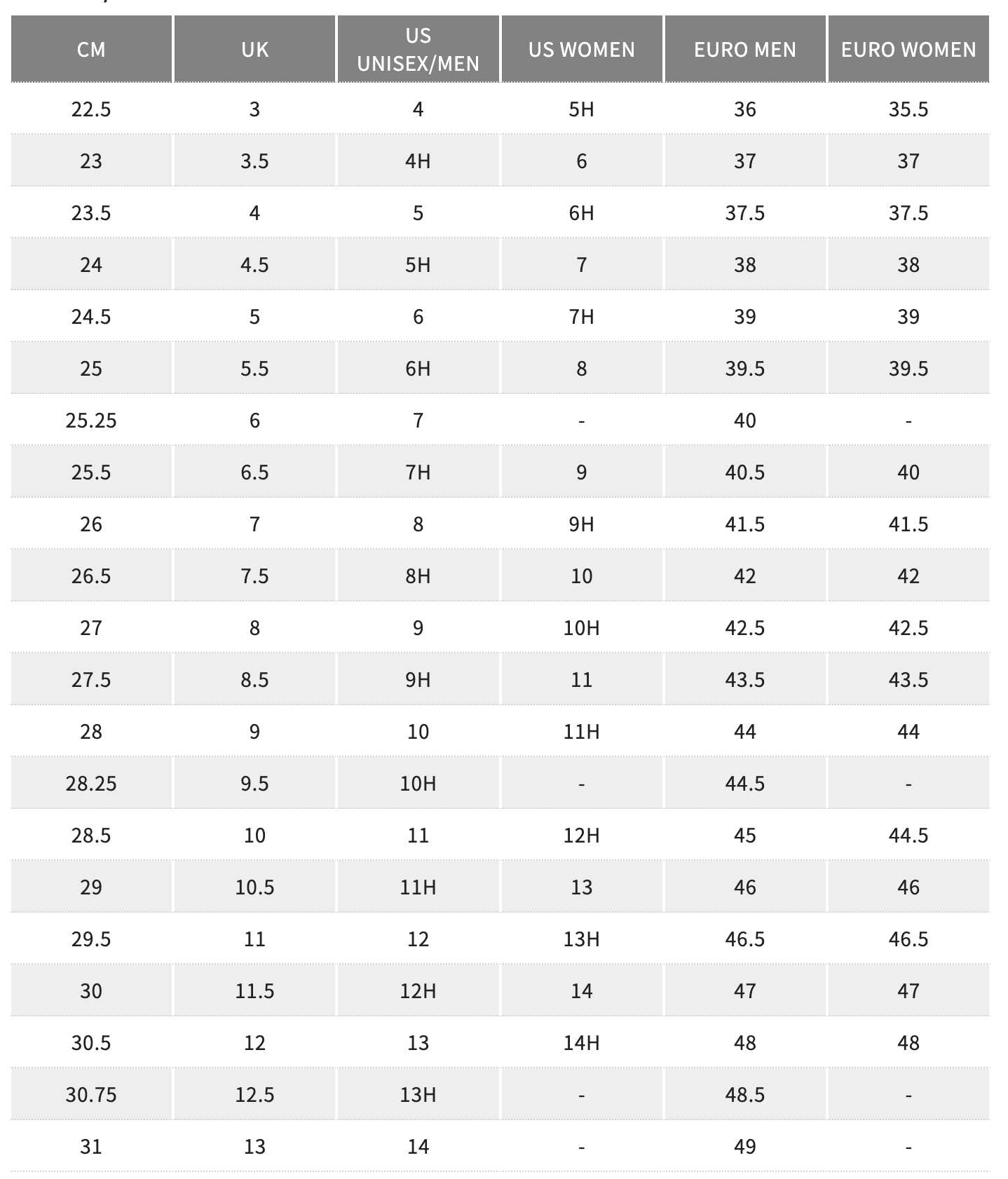 Onitsuka Tiger CALIFORNIA 78 EX 1183A355 405 MONUMENT BLUE CREAM